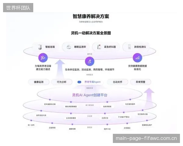 主流AI运动处方应用的动作捕捉精度已达到96.7%，足以支撑大部分居家场景的体态纠正需求